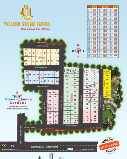 VMRDA Approved Layout Plan